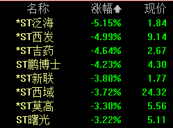 懵了！突砸2个“天地板” 发生了什么？