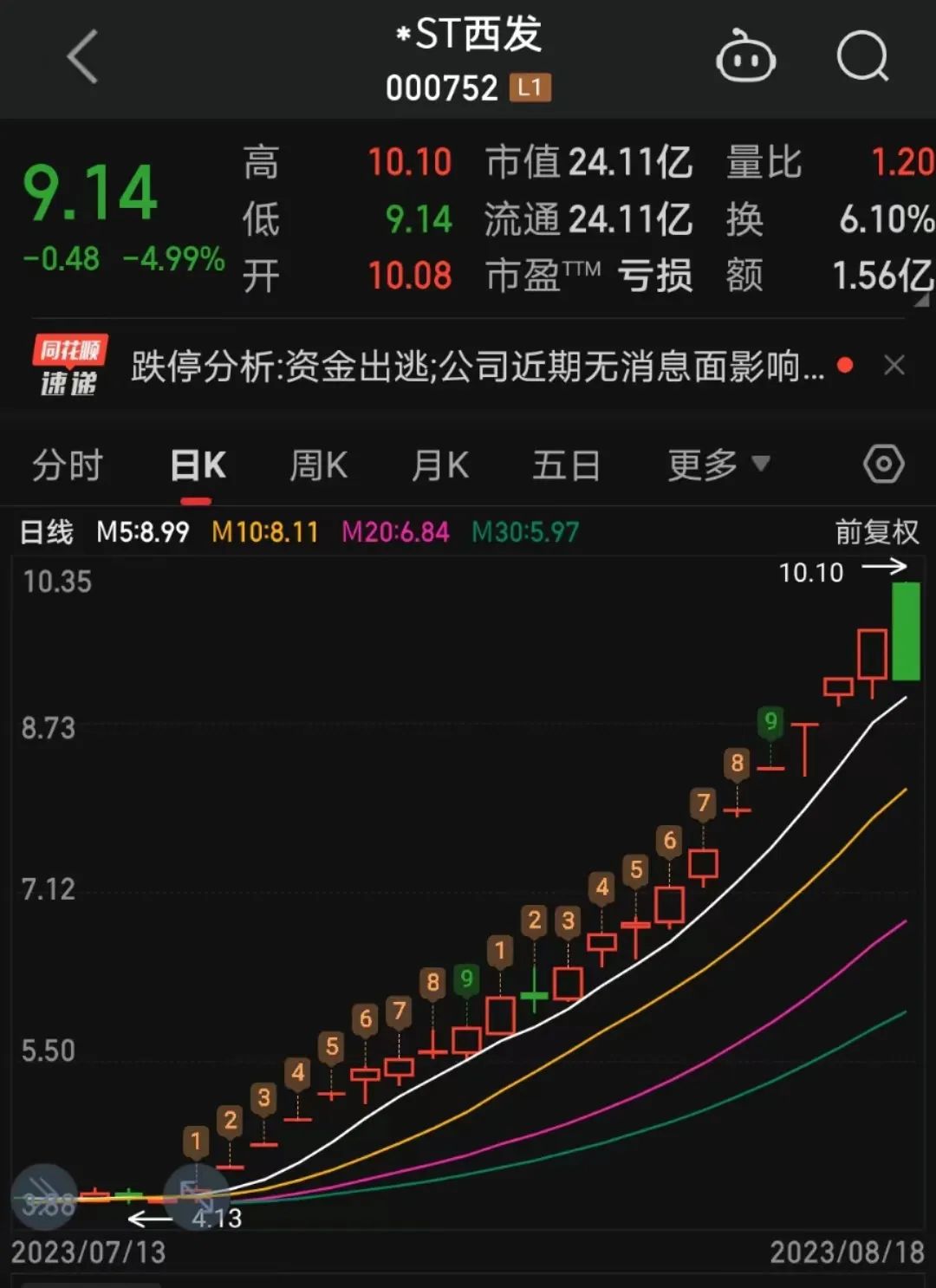 懵了！突砸2个“天地板” 发生了什么？