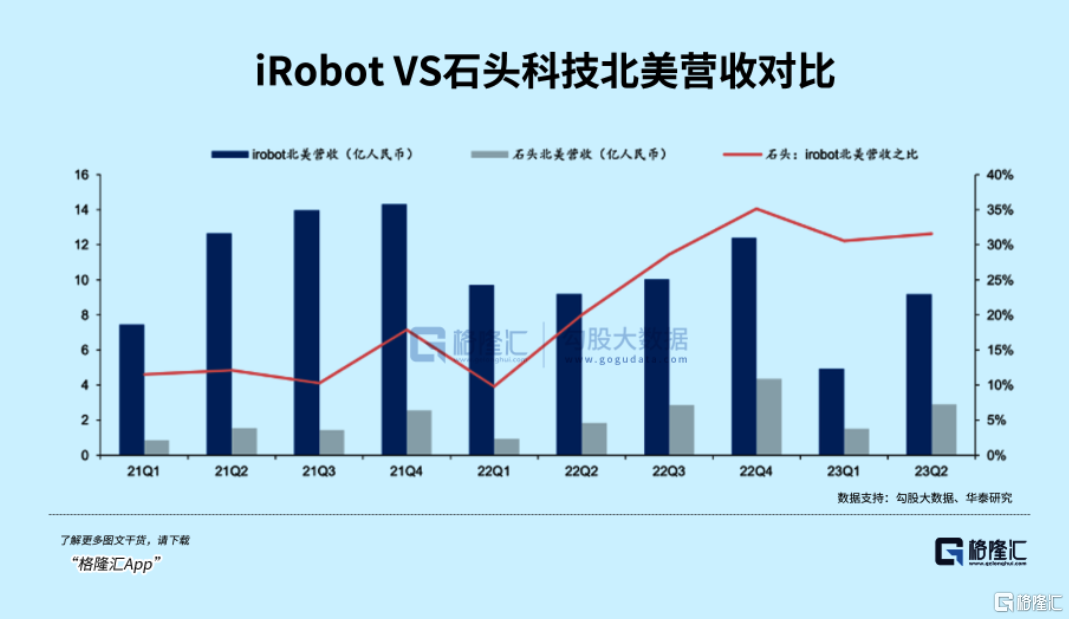 一个超级牛股赛道 杀回来了