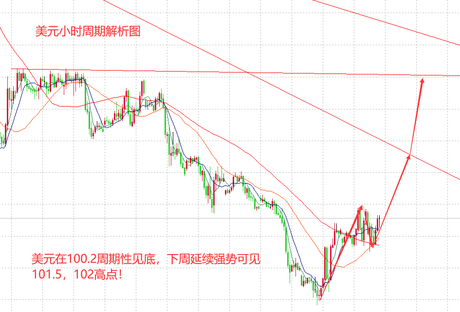 山海：23年有惊喜有遗憾，24年已扬帆起航！