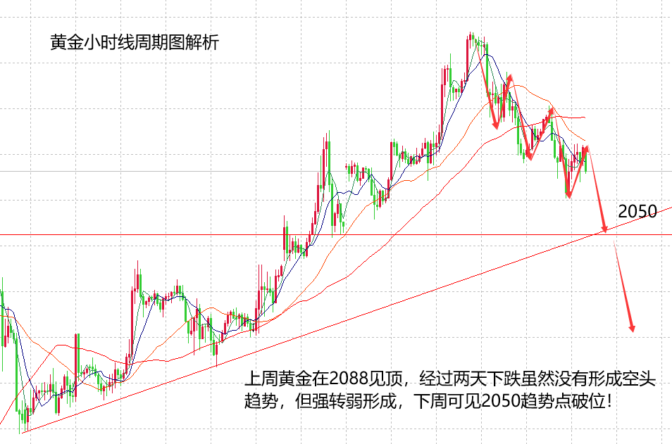 山海：23年有惊喜有遗憾，24年已扬帆起航！