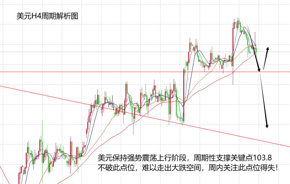 山海：黄金周初保持强势，日内关注2025高点得失！