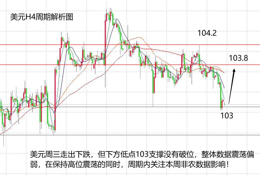 山海：黄金极端上涨不猜顶，趋势下关注2135得失！