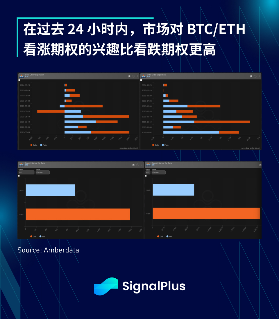 SignalPlus：FOMC特别版