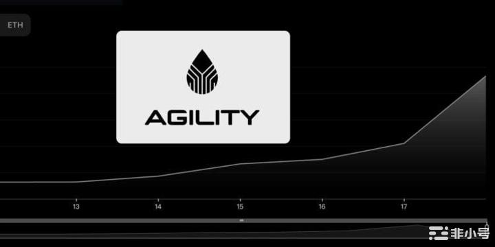 LSD赛道黑马！ 聚合协议Agility(AGI)为何暴涨440％、TVL一周翻倍